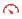 The red barometer shows the dial leaning left to indicate low accessibility.