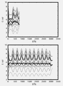 fig2