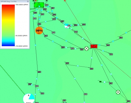 In the "before" map above, high--red--electricity price areas reflect transmission line congestion (e.g., the red circle shows power flow at 101 percent of capacity). In the "after" map below, low--green--electricity prices are made possible by disconnecting two remote transmission lines (shown by a circled X)--which relieve congestion (e.g., the orange circle shows power flow at 98 percent of capacity).