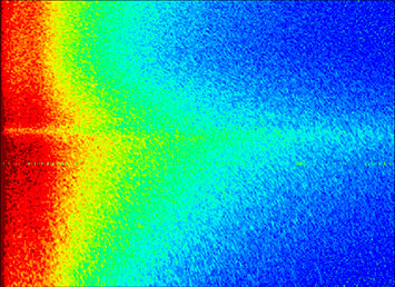 MSE Repost from Brookheaven National Laboratory
