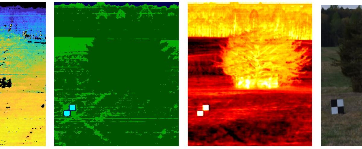 3d imaging