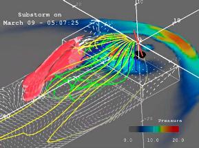 spaceweather