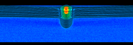 Front View Close-up Movie