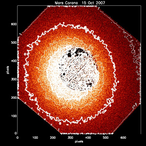 HST observation of Martian Corona