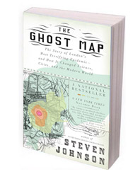 ghostmap