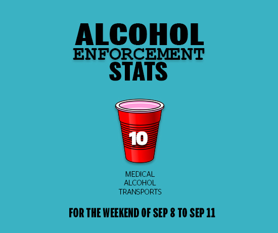 波士顿大学 Alcohol Enforcement Stats September 8-11 2016