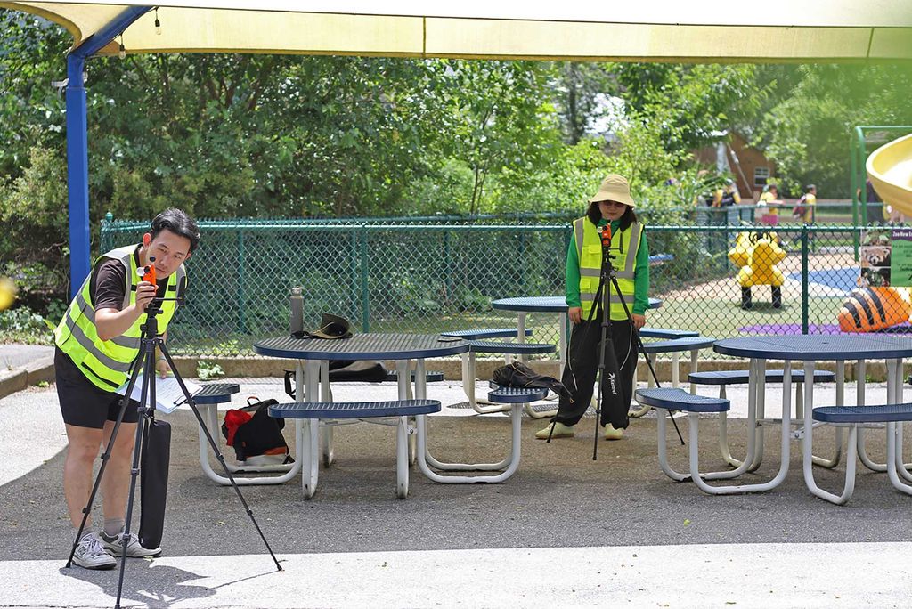 Photo: Two individuals wearing protective vests measure heat index outside.