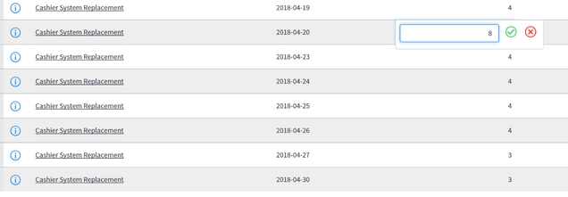 Adjusting daily allocations 2
