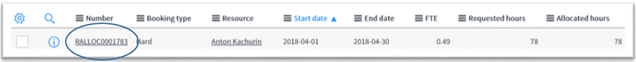 Adjusting daily allocations